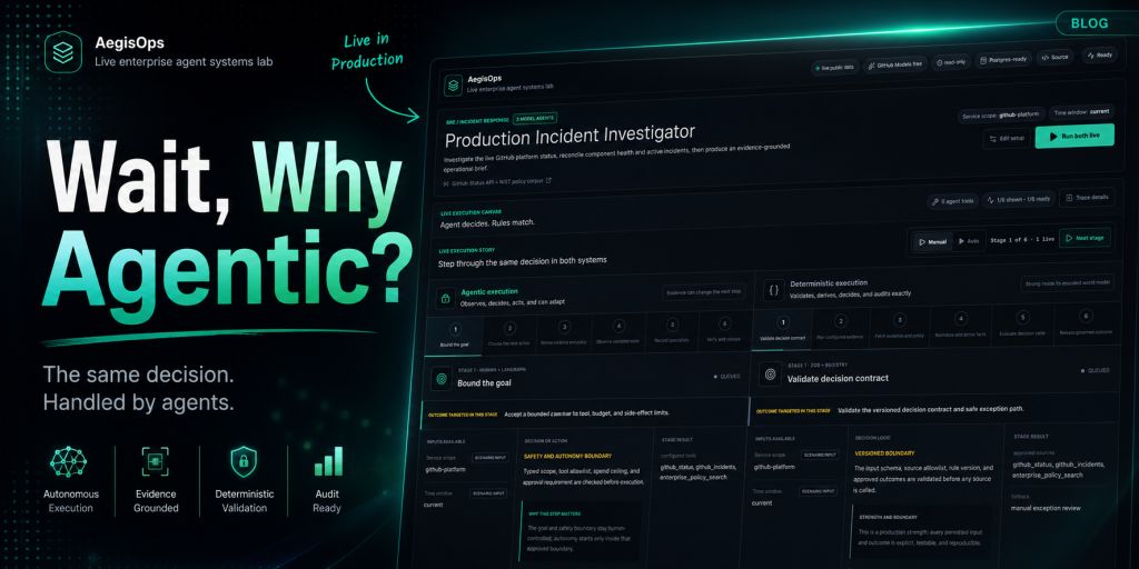 Wait. Why Agentic? Wait. Why Agentic?